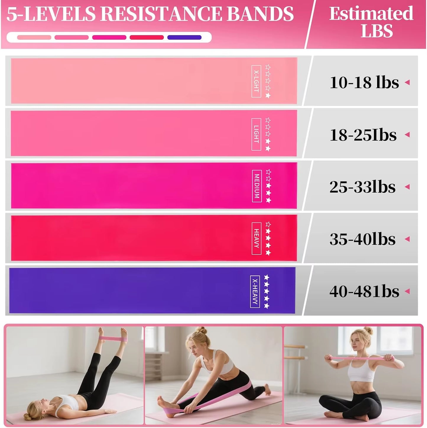 15-Piece Pilates Kit for Women with Yoga Ball, Resistance Bands & Accessories - Home Workout Essentials